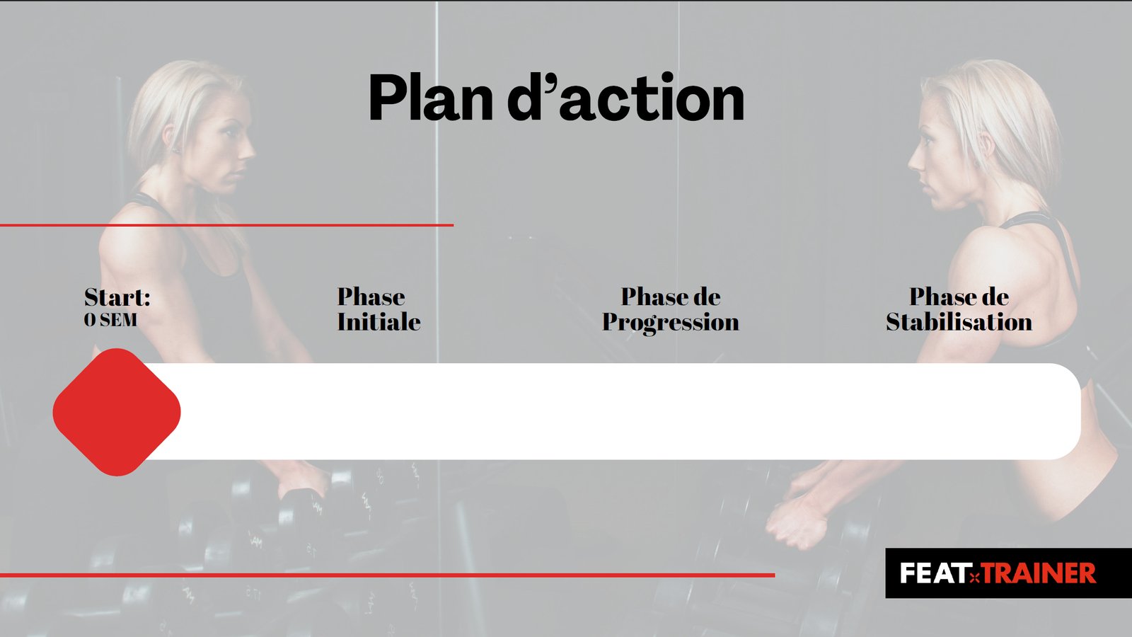 programmation feat trainer