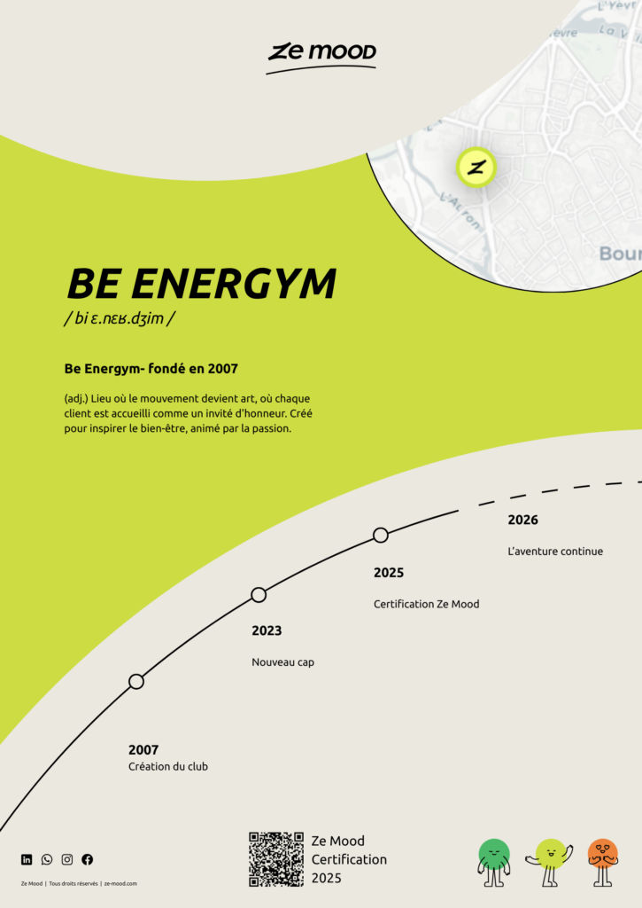affiche a2 be energym