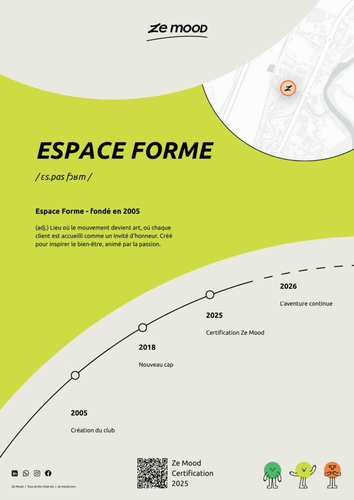 affiche a2 espace forme muret