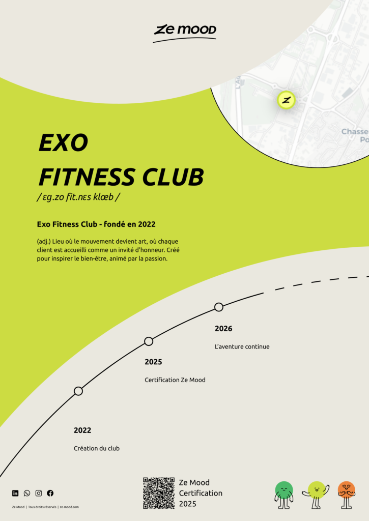 affiche a2 exo fitness club chasseneuil (1)