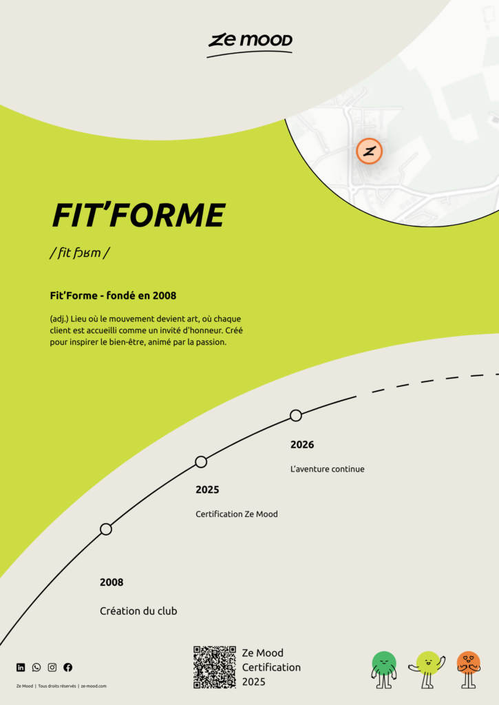affiche a2 fit forme trouville