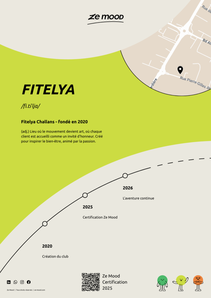 affiche a2 fitelya challans (1)
