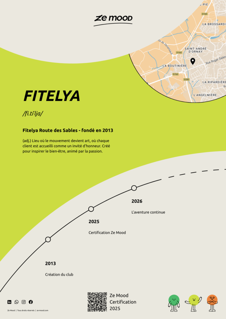 affiche a2 fitelya route des sables (1)