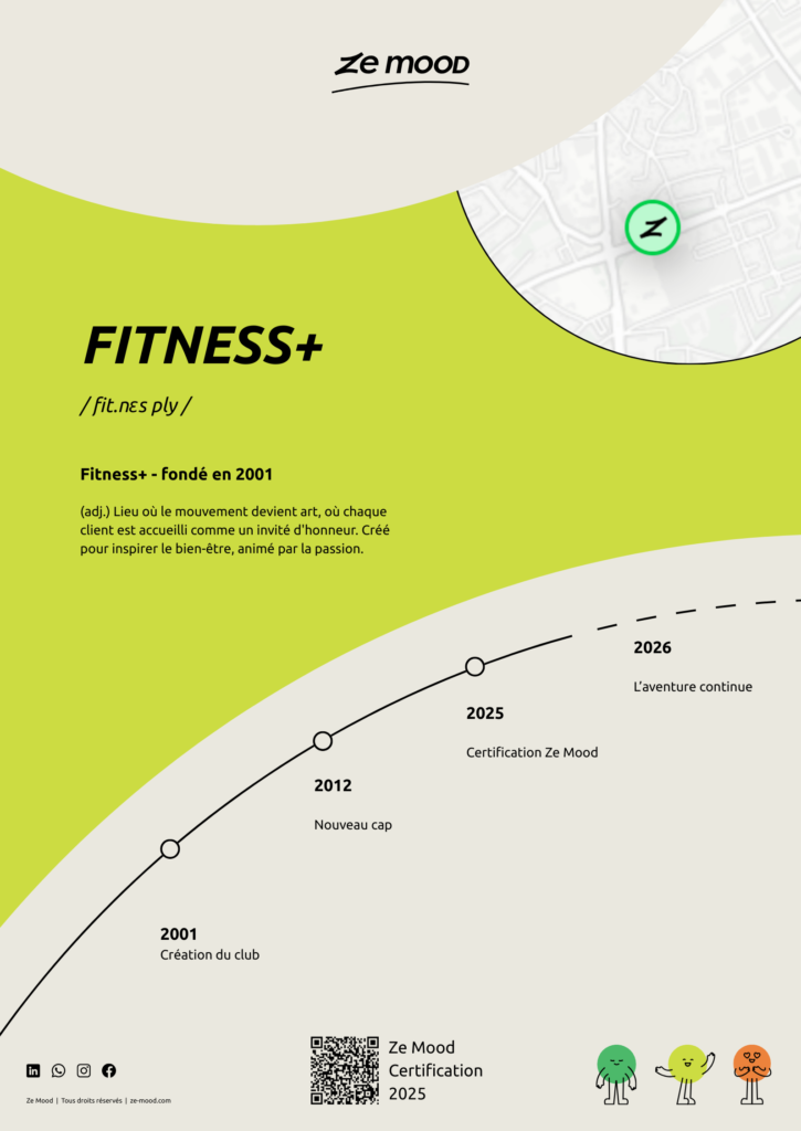 affiche a2 fitness+ (1)