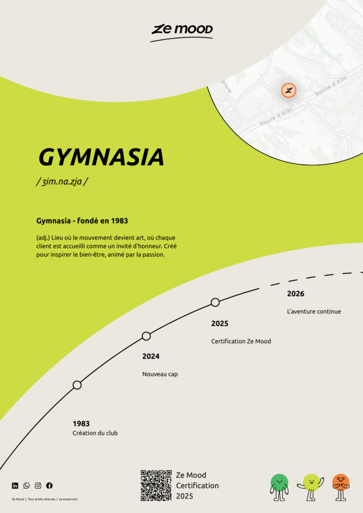 affiche a2 gymnasia rouffiac