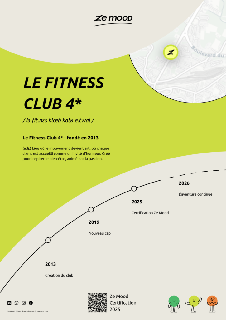affiche a2 le fitness club 4 étoiles.