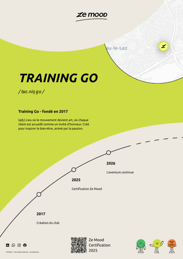 affiche a2 training go castelnau (1)