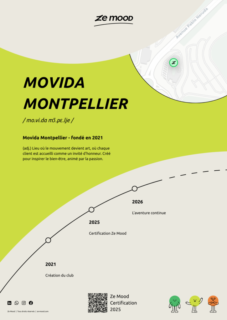 copie de affiche a2 fitness club senlis