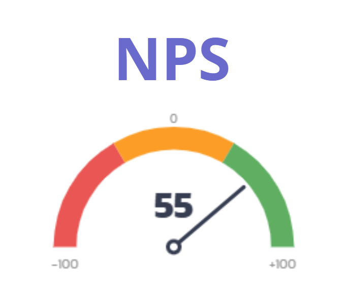 nps fitness sport ze mood
