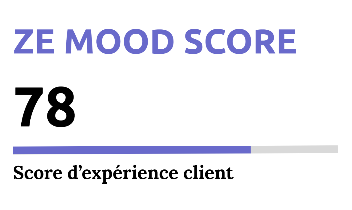 ze mood score